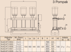MultiDAF3 9000-7/ Üç Pompalı Hidrofor 3 x 5,5 kW (2½''-2½'') (9-12)(1-5) Kat (120-180) Daire