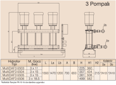 MultiDAF3 6500-4/Üç Pompalı Hidrofor 3 x 15 kW (*DN125-*DN100)  (57mss - 3 x 50 m3/h)