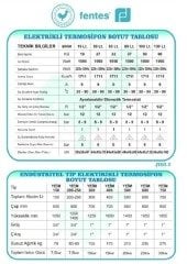 130 LT. ELEKTRİKLİ TERMOSİFON (2000 WATH)  430 x 450 x 1320 mm (TEİM-130 LT.)