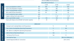 25 KW AKTES PELET KAZAN