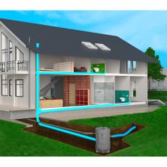 SANIFOS 280 / FOSEPTİK TAHLİYE CİHAZI - TEK POMPALI BIÇAKLI MONOFAZE   - 280 LİTRE