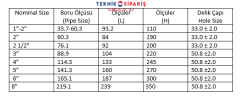 DN200 8'' U-BOLT AKIŞ ANAHTARI 300PSI