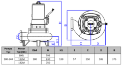 Enduro D 100-240 Çift Kanatlı Kapalı Çarklı 7,5 kW Partikül Çapı:47 mm (4'') 1500 d/dak