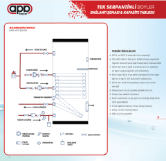 APA  100 Litre Tek Serpantinli Boyler