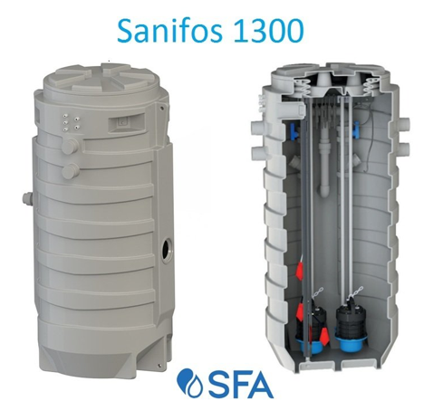 SANIFOS 1300 ÇİFT POMPA BIÇAKLI VORTEX (Açık Fanlı) MONOFAZE FOSEPTİK ATIK SU TAHLİYE CİHAZI