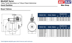 MiniDAF 3000-8 M Hidrofor Monofaze (5-6) Kat (7-10) Daire 1,1 kw 2900 d/d TH 50/10 (1¼''-1'')
