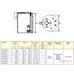 TANKPLAST YT1Q 0050 50 LT TEK POMPALI İÇİN YERÜSTÜ PAKET POMPA İSTASYONU